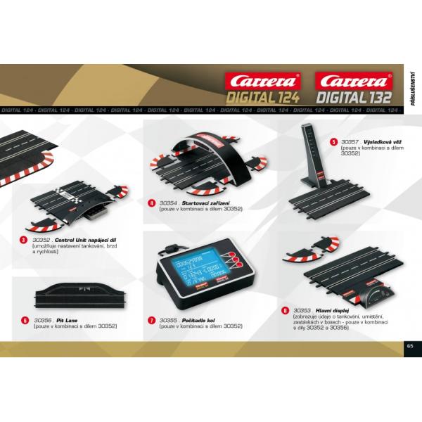 30356 Pit Lane – DIGITAL 132/124