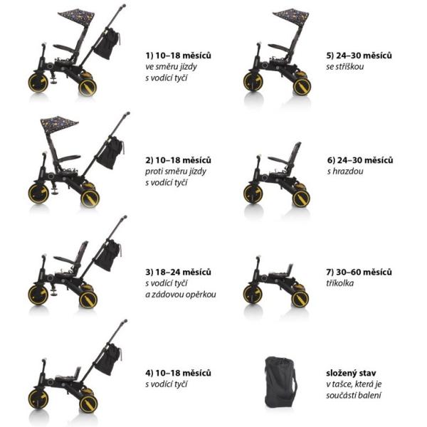 Tříkolka Nova 2, Aquatic Green (obrázek 7)