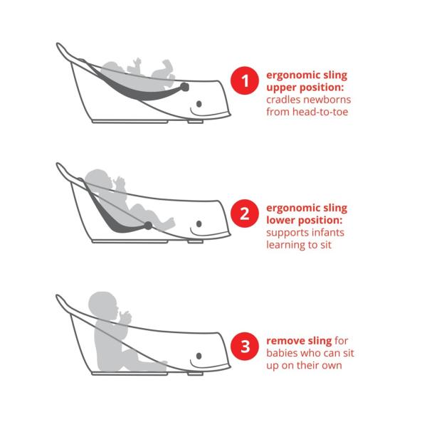 SKIP HOP Vanička s ergonomickou podložkou Moby 3 fázová bílá (obrázek 5)