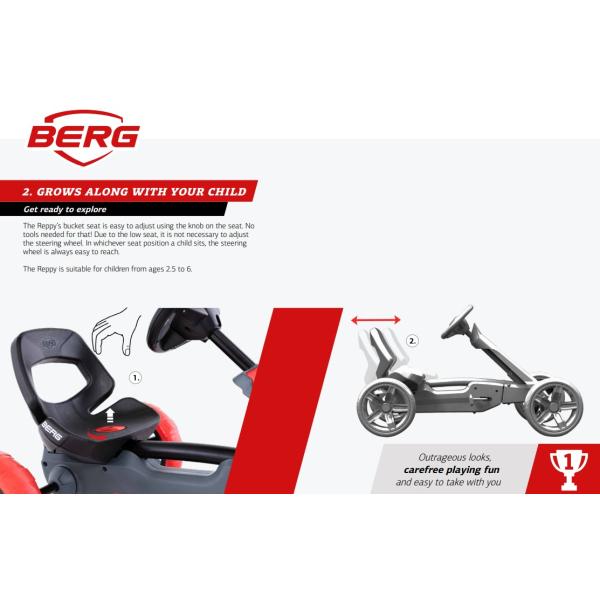 BERG Reppy Roadster (obrázek 11)