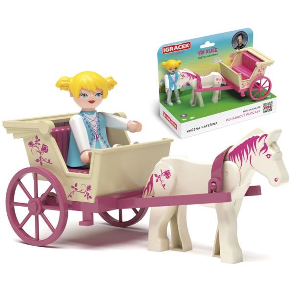 Igráček s rozprávkou - Knažná Katarína a Tri kľúče