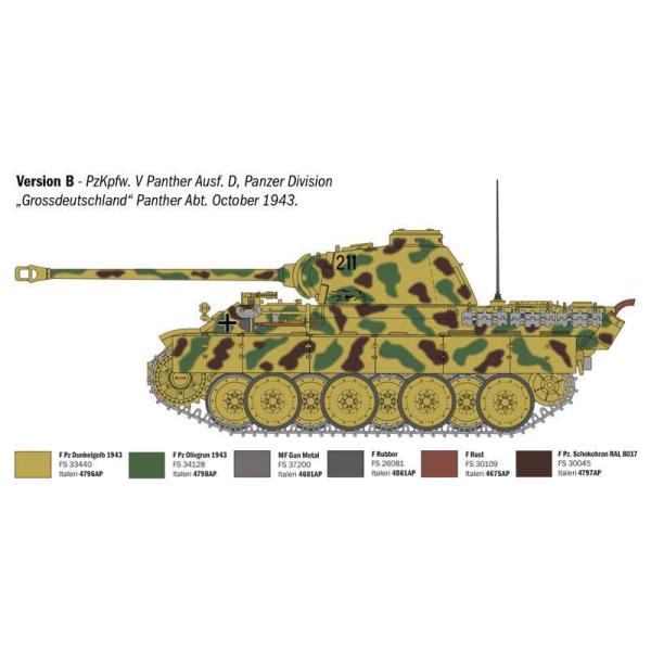Model Kit tank 90290 - Pz. Kpfw. V Panther Ausf. D (1:35) (obrázek 5)
