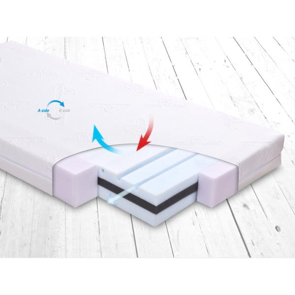 Matrace dětský Fresh Delux 120x60x10 cm