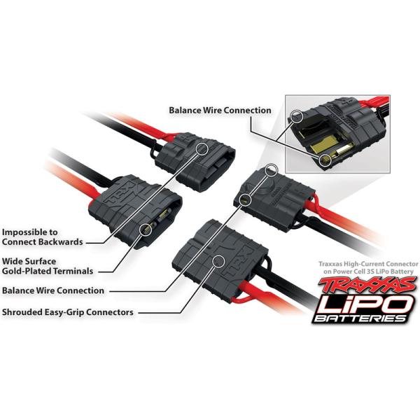 Traxxas nabíječ EZ-Peak Dual 2x50W (obrázek 3)
