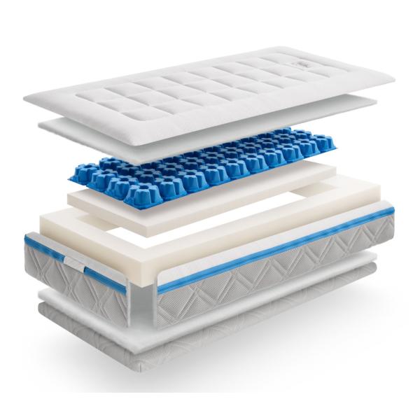 Matrace Andy 120x60x12 cm, Technic Plus (obrázek 3)