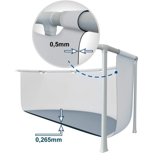 Zahradní bazén INTEX 26700NP Prism Frame 305 x 76 cm (obrázek 3)