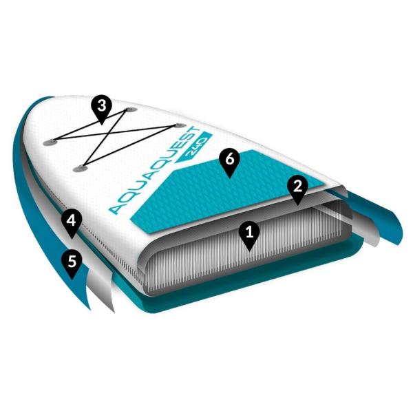 Intex 68241 Paddleboard AQUA QUEST 240 YOUTH SUP (obrázek 3)