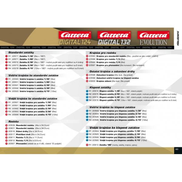 20509 Standardní rovinka (4ks) – EVO/D132/D124