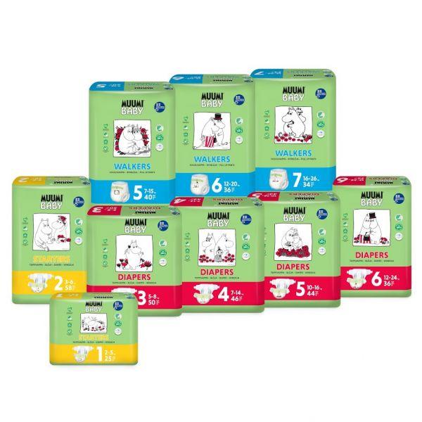 Pleny jednorázové 5 Maxi + 10-16kg 44ks Baby Muumi (obrázek 4)