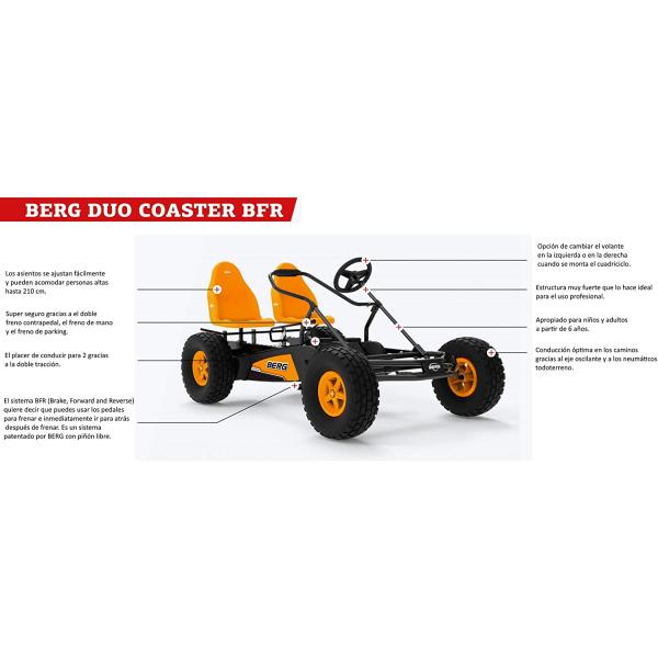 BERG Duo Coaster (obrázek 6)