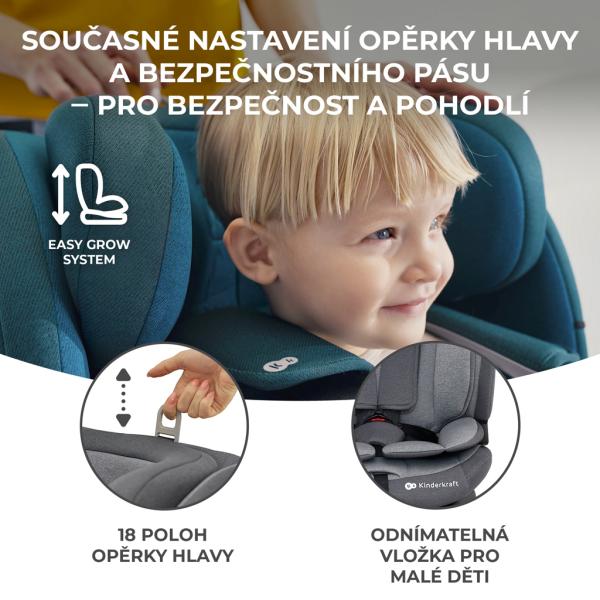 KINDERKRAFT Autosedačka Oneto3 i-Size 76-150cm + Isofix Grafit černá (obrázek 6)
