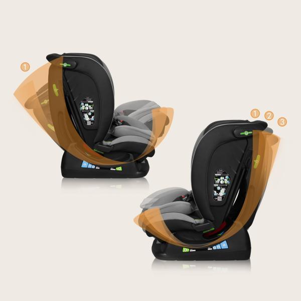 LIONELO Autosedačka Aart i-Size (40-150 cm) Grey Graphite (obrázek 9)