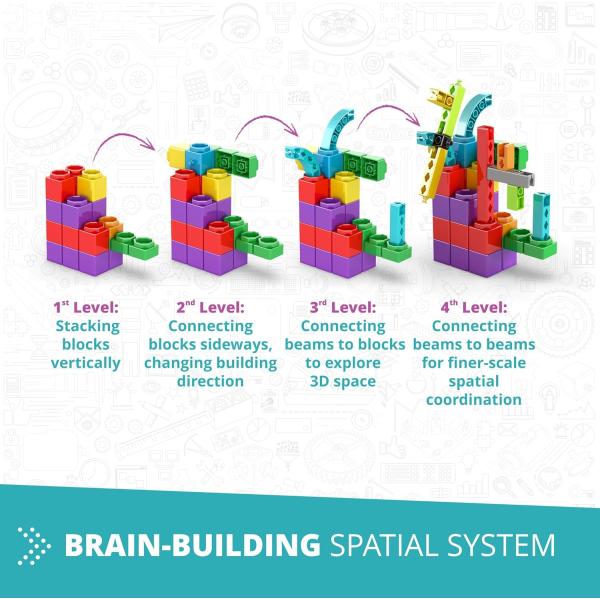 Engino BABY QBOIDZ – Moje první kroky – malý set (v plastové vaničce)