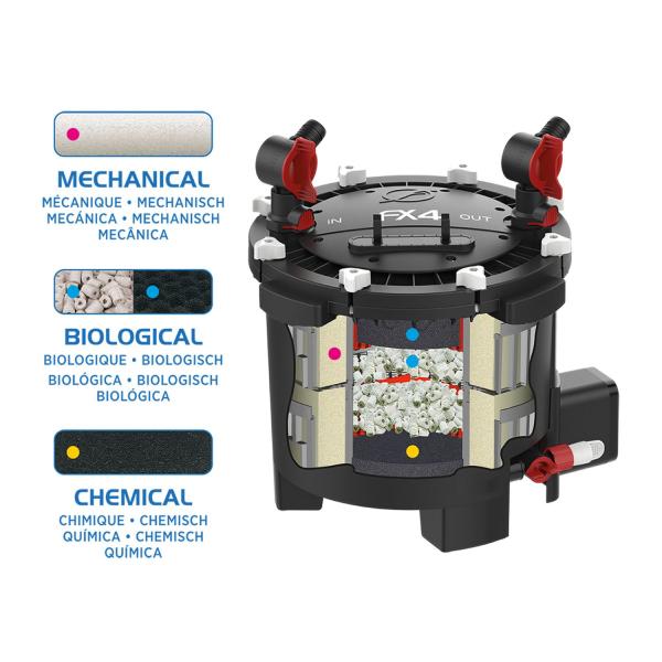 Filtr Fluval FX-4 vnější, 2650l/h (obrázek 3)