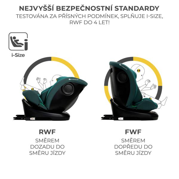 KINDERKRAFT Autosedačka I-Grow I-size 40-150 cm Modrá