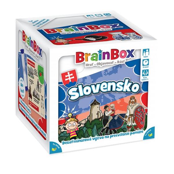 Brainbox SK - Slovensko