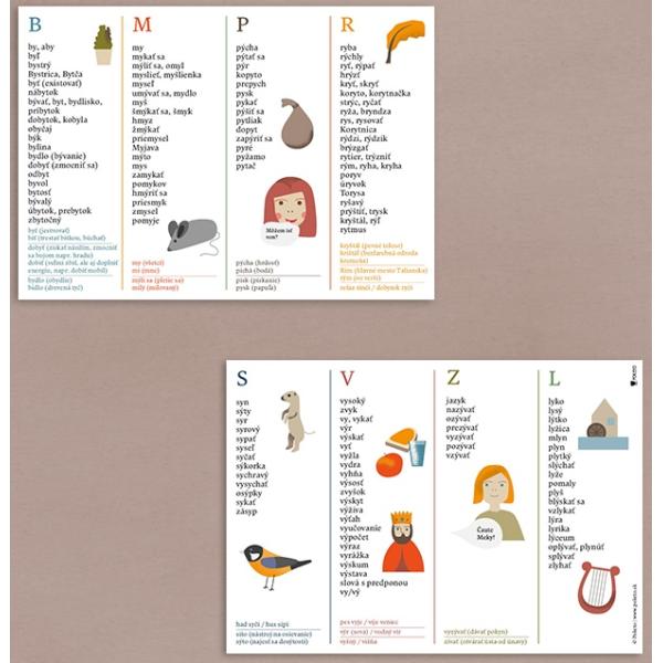 Poketo Vybrané slová na cesty súhrnná karta pre školákov