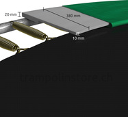 zfavorit-schhutzrnnand-masse_3.jpg