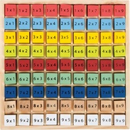 small foot Lern-Multiplikationstisch aus Holz