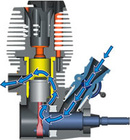 trx25_exhaust_flow_o.jpg