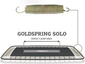 BERG-Trampolin-ULTIM-Favorit-Regular-Federn-USP.jpg