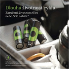 GP NiMH акумулатор AAA (HR03) ReCyko Pro Professional