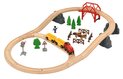 Brio Zugset mit ländlicher Landschaft