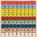 small foot Lern-Multiplikationstisch aus Holz