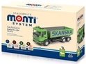 Monti system 67.2 - SKANSKA