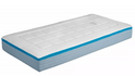 Matelas Andy 120x60x12 cm, Technic Plus