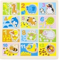 BABU – Zahlen und Tiere