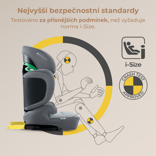 KINDERKRAFT SELECT Autositz i-Size XPAND 2 i-Size 100-150 cm Rocket Grey, Premium