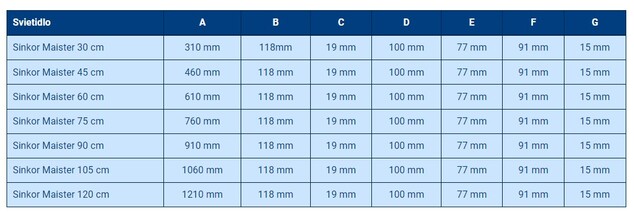 Sinkor LED Maister 45 cm WRGB 45W s Wifi LED Control