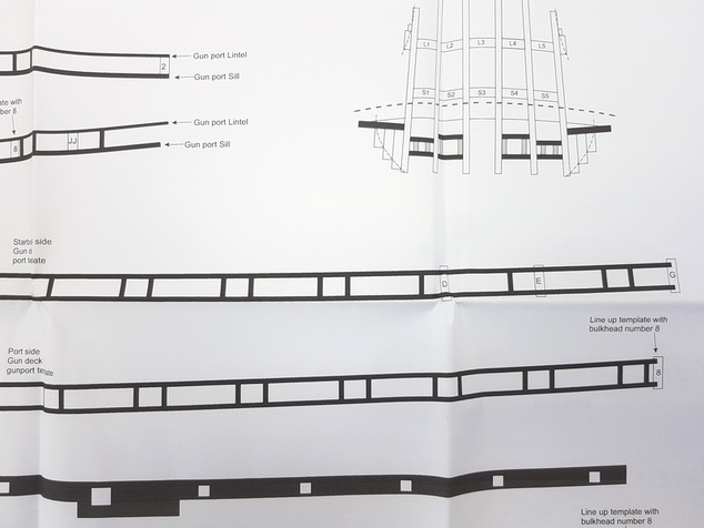 Model Shipways USF Confederacy 1778 1:64 komplet