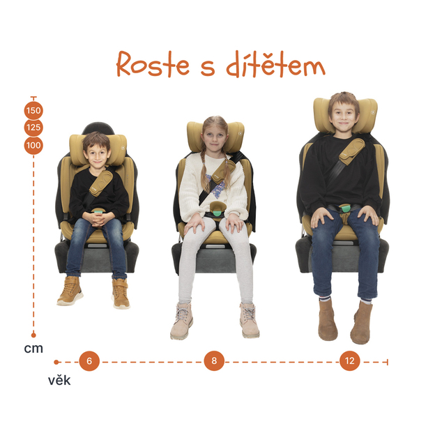 Autosedačka Matrix i-Size, Toffee Brown