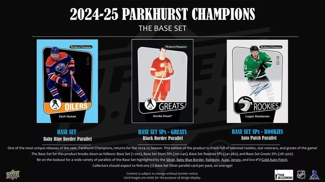 2024-25 Upper Deck Parkhurst Champions Hockey Hobby Balíček