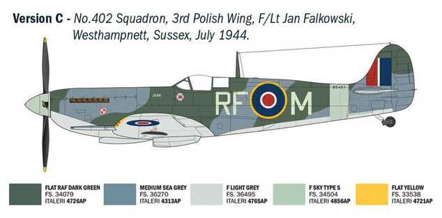 Modellbausatz Flugzeug 2843 - Spitfire Mk. IX Aces (1:48)