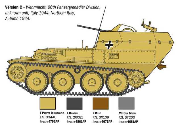 Model Kit military 96461 - Sd. Kfz. 140 Flankpanzer 38 Gepard (1:35)