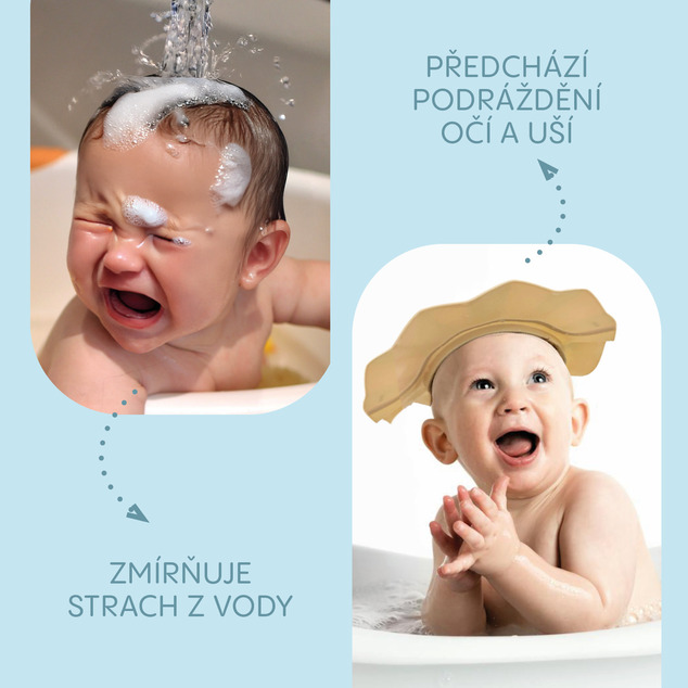 Silikónový kryt na kúpanie, Blue