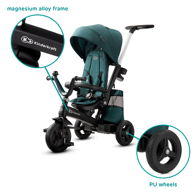 Trojkolka Easytwist Midnight Green Kinderkraft