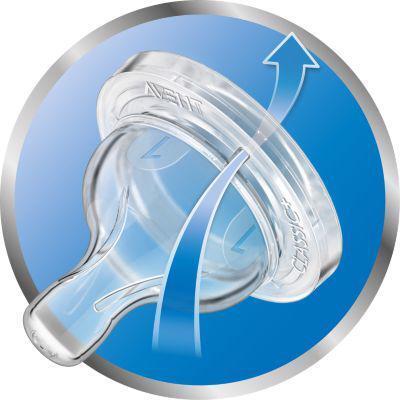 Philips AVENT Schnuller Antikolik variabel 3m+ 2 Stk