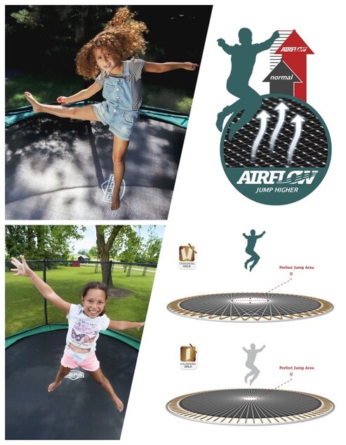 BERG Elite Regular 430 Grey Levels + ochranná sieť Deluxe DLX XL