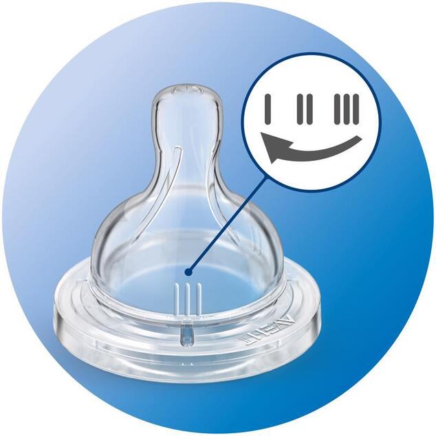 Philips AVENT Schnuller Antikolik variabel 3m+ 2 Stk