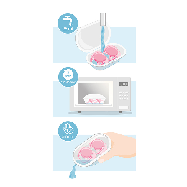 Philips AVENT Schnuller Ultra Air rosa/grün 6-18m Bild Mädchen 2Stk