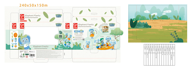 Hape Famille d'éléphants