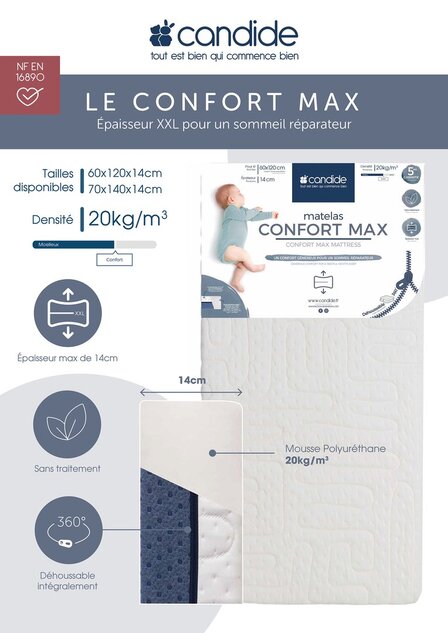 Materasso Comfort Max 60x120x14 cm