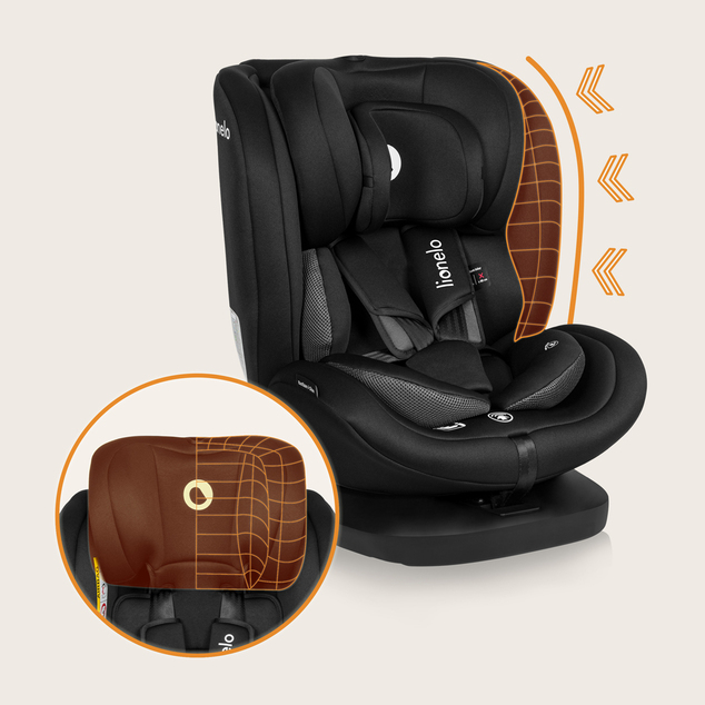 Lionelo Autosedačka Bastiaan i-Size (40-150 cm) Black Carbon