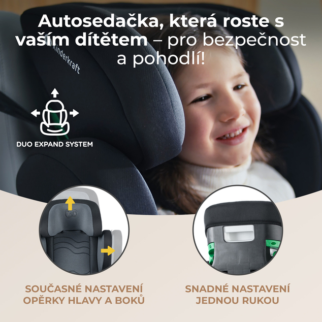 KINDERKRAFT SELECT Siège auto i-Size XPAND 2 i-Size 100-150 cm Graphite Black, Premium