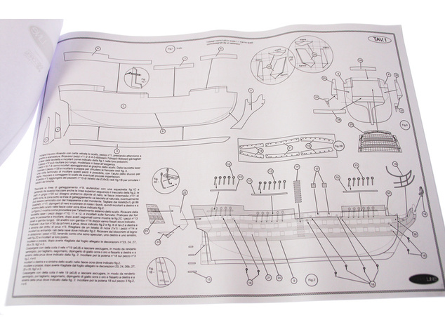 COREL HMS Victory 1:310 kit