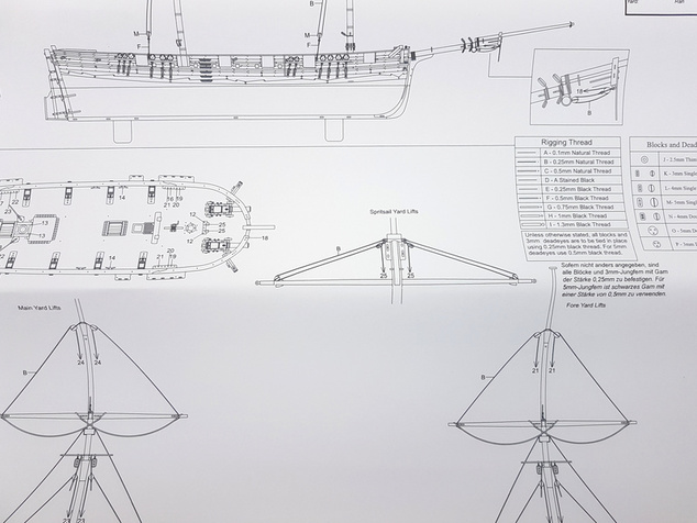 Vanguard Models HM Adder 1797 1:64 kit
